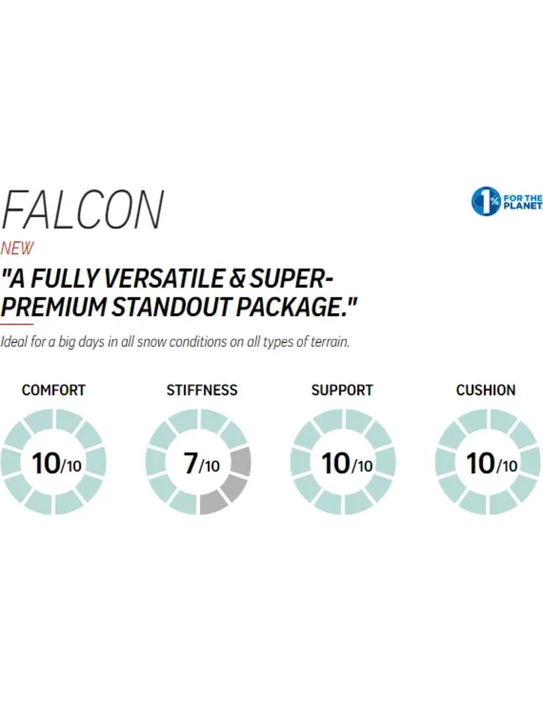 Nidecker Falcon Boa Black 9 Nidecker Falcon Boa Black - Afbeelding 7