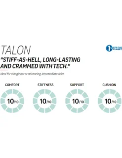 Nidecker Talon Boa Black 15 Nidecker Talon Boa Black -Brunotti Shop nidecker talon boa black 6