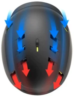 Sena Latitude S1 Smart Snow Helmet -Brunotti Shop sena latitude s1 smart snow helmet 4