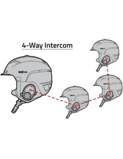Sena Latitude S1 Smart Snow Helmet -Brunotti Shop sena latitude s1 smart snow helmet 6