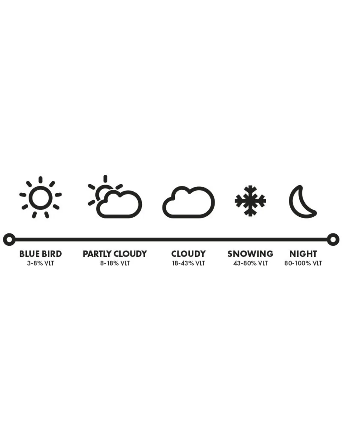 Zeal Z3 GPS Quantum Black 3 Zeal Z3 GPS Quantum Black